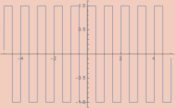 Approximate Square Wave